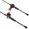 Favorite Fishing Lit Casting Combo 2 Favorite Fishing Lit Casting Combo -Danshui Fishing Shop 39636114767961