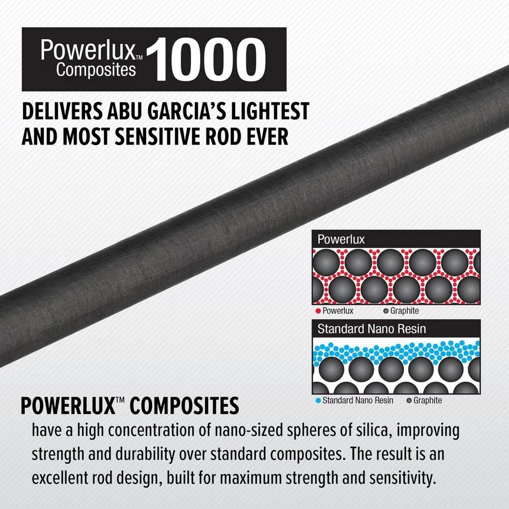 Abu Garcia Zenon Baitcasting Rod 8 Abu Garcia Zenon Baitcasting Rod - Image 6