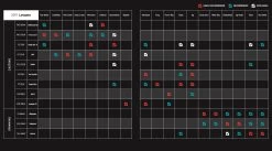 Megabass Levante USA Spinning Rods -Danshui Fishing Shop levate application chart eaef1e07 a6b8 4688 8cdd ef3f9d0ca52d